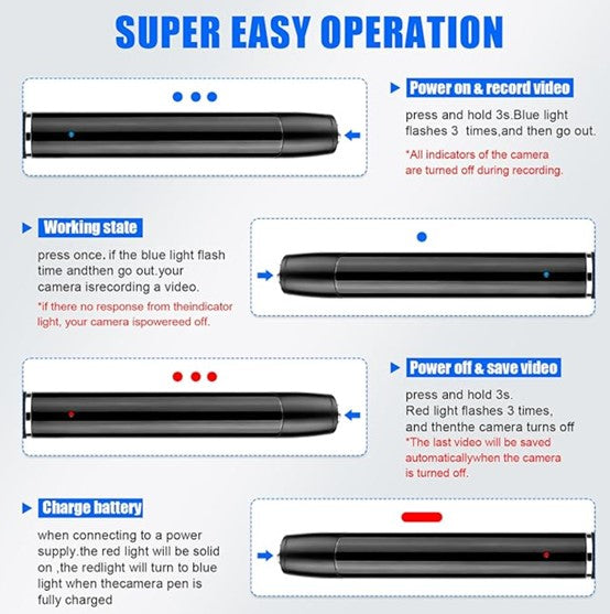Body Camera Pen For Video Recording Photo Taking For Home and Office