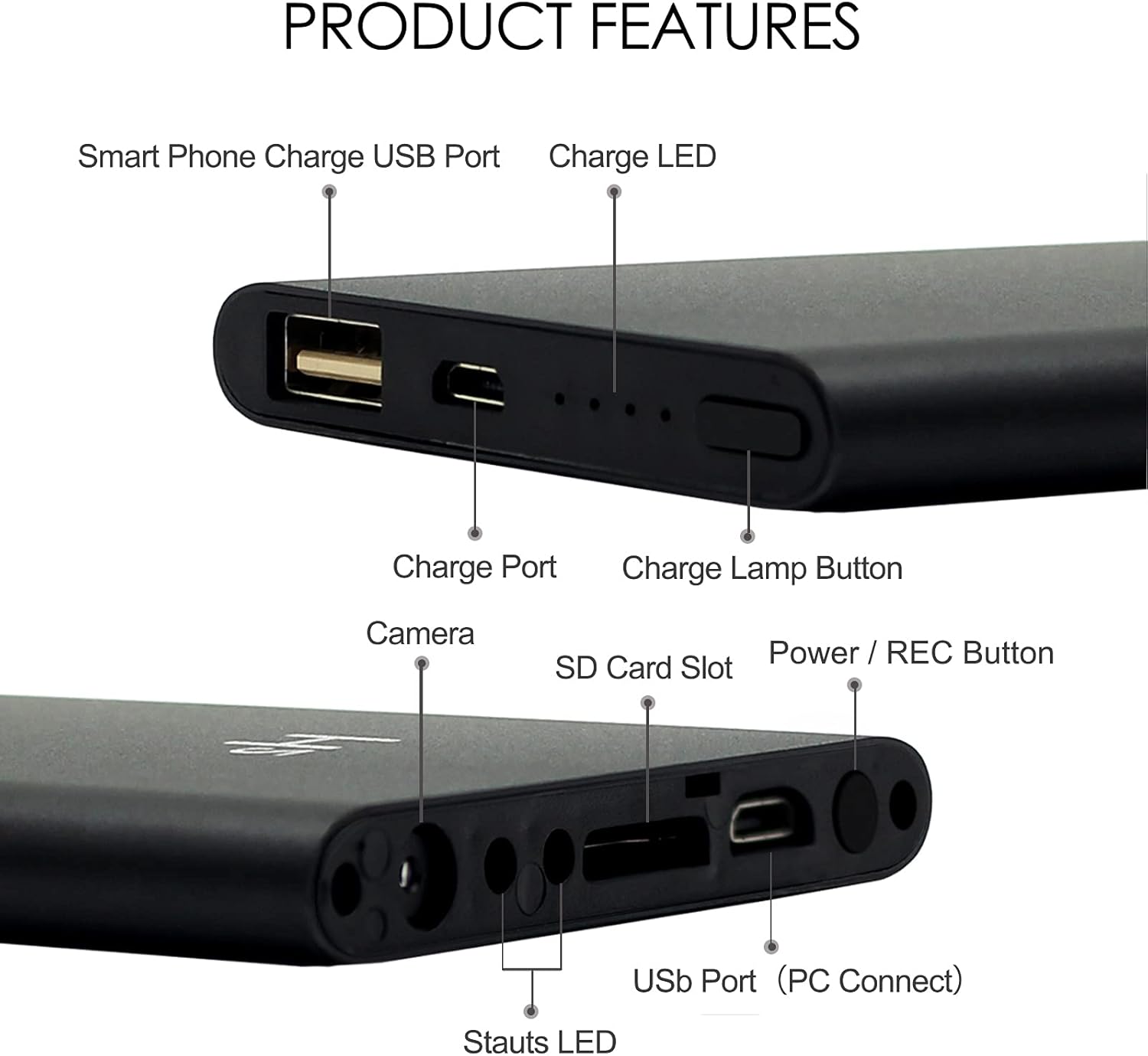 10000mAh Power Bank Nanny Cam for Home, Room, Office, No WiFi